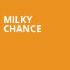 Milky Chance, The Sylvee, Madison